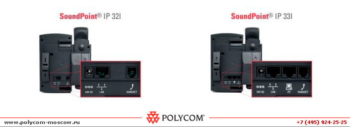 Polycom SoundPoint IP 321 Polycom SoundPoint IP 331 Back
