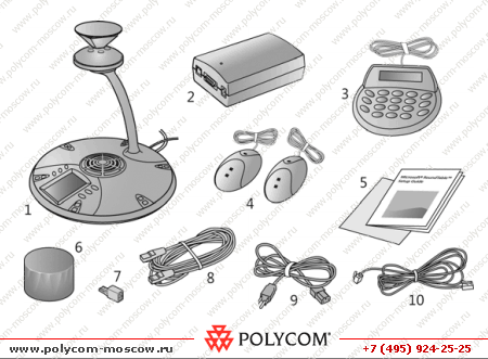 Polycom CX 5000 комплект поставки