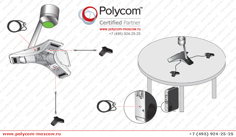 Polycom CX5100 для Microsoft Lync