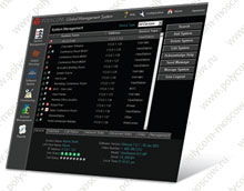 Polycom Global Management System