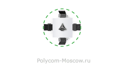 Схема аудиопокрытия конференц-телефонов Polycom