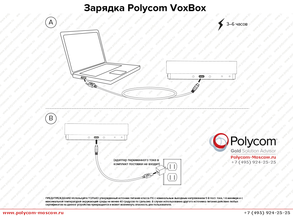 Polycom RealPresence Group 500 back