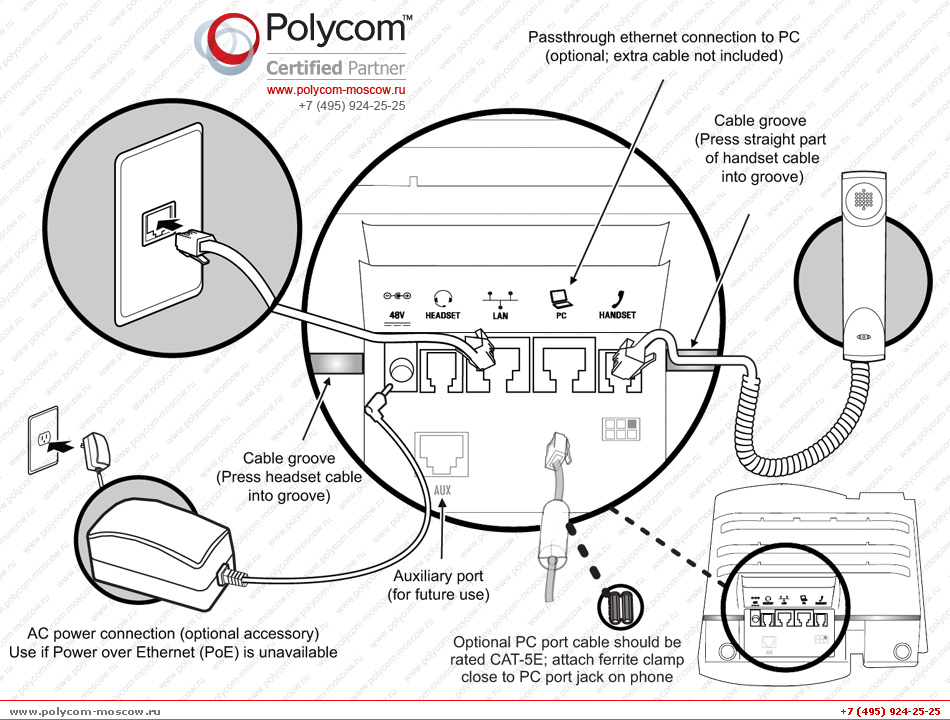 Модель Polycom VVX 300 / VVX 310