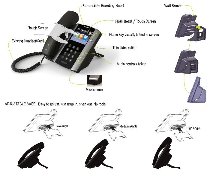 Polycom VVX 500 (2200-44500-025)