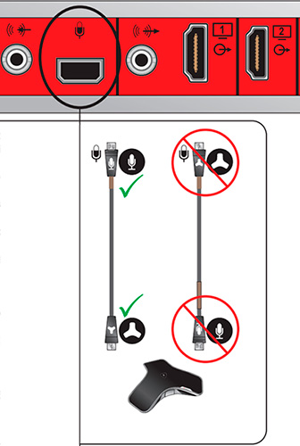 Установка и подключение Polycom Polycom CLink 2 Cable RPG microphone array cable