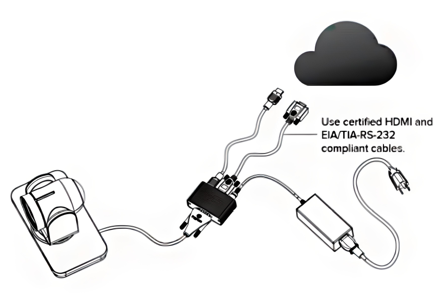 promedias AG - professional media systems. BD-24-J-USB3-213-SX-42-201A   BD-24 USB Einbaubuchse, Kunststoffgehäuse, mit Schutzdeckel und  Montagematerial IP65