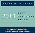 Japan: 2013 Frost & Sullivan 2013 Japan Enterprise Video Vendor of the Year