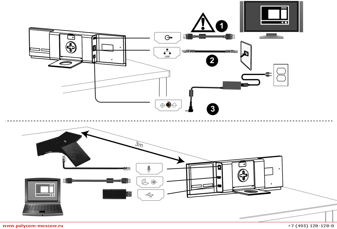 Polycom Debut