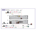 Polycom HDX 9000