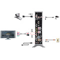 Polycom HDX 8000