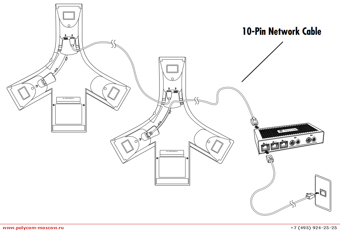 Poly SoundStation IP 7000