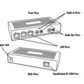 Polycon SoundStation IP 7000