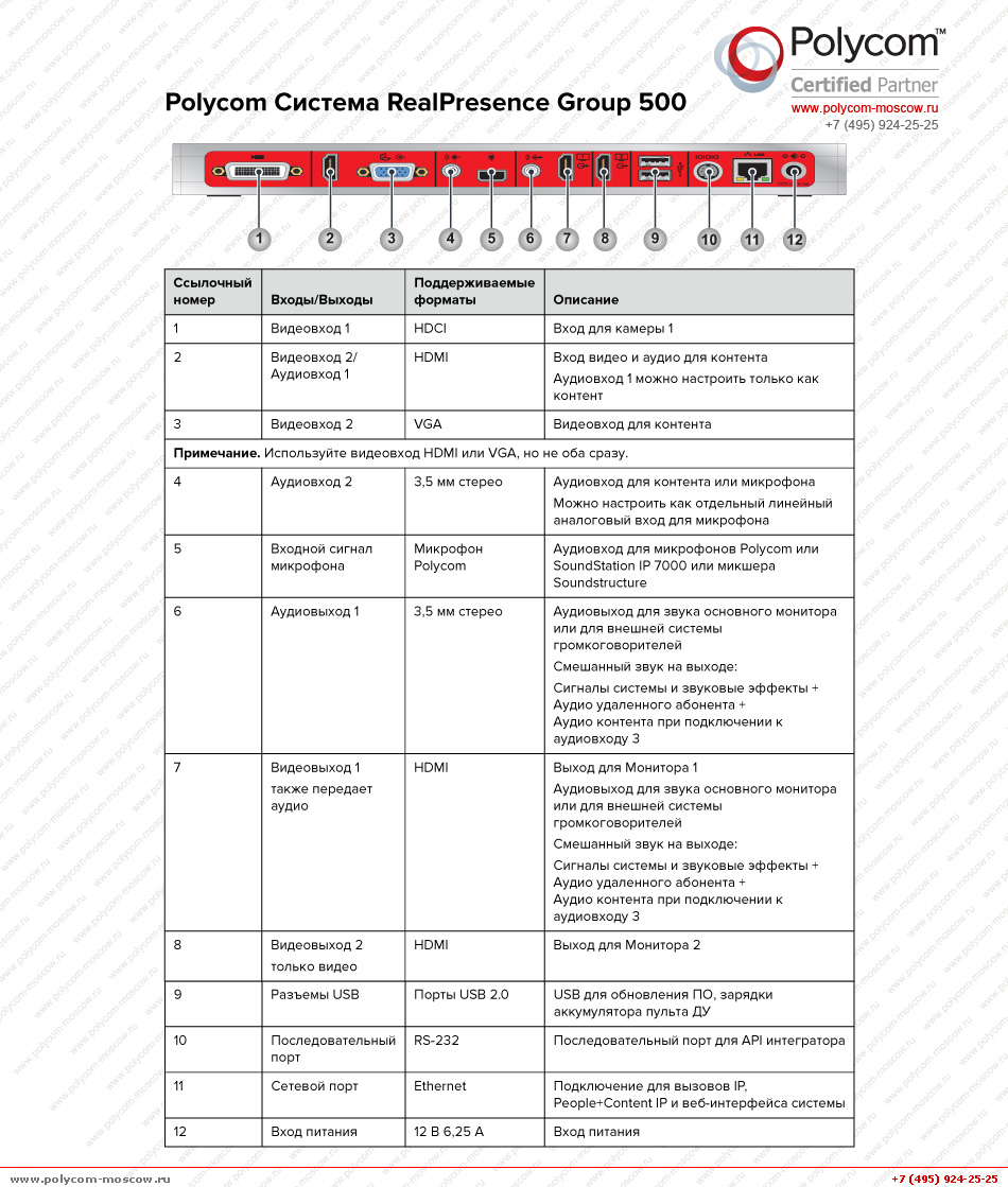 PolycomcRealPresence Group 500
