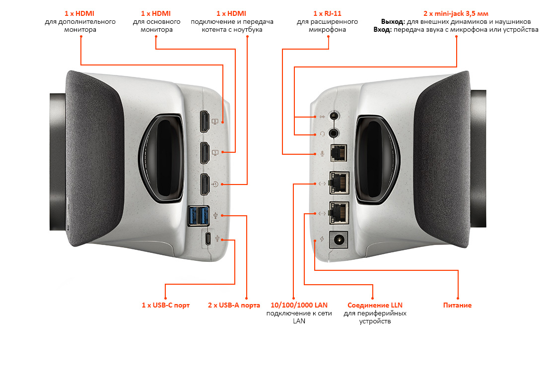 Poly Studio X70