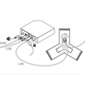 Polycon Trio 8300