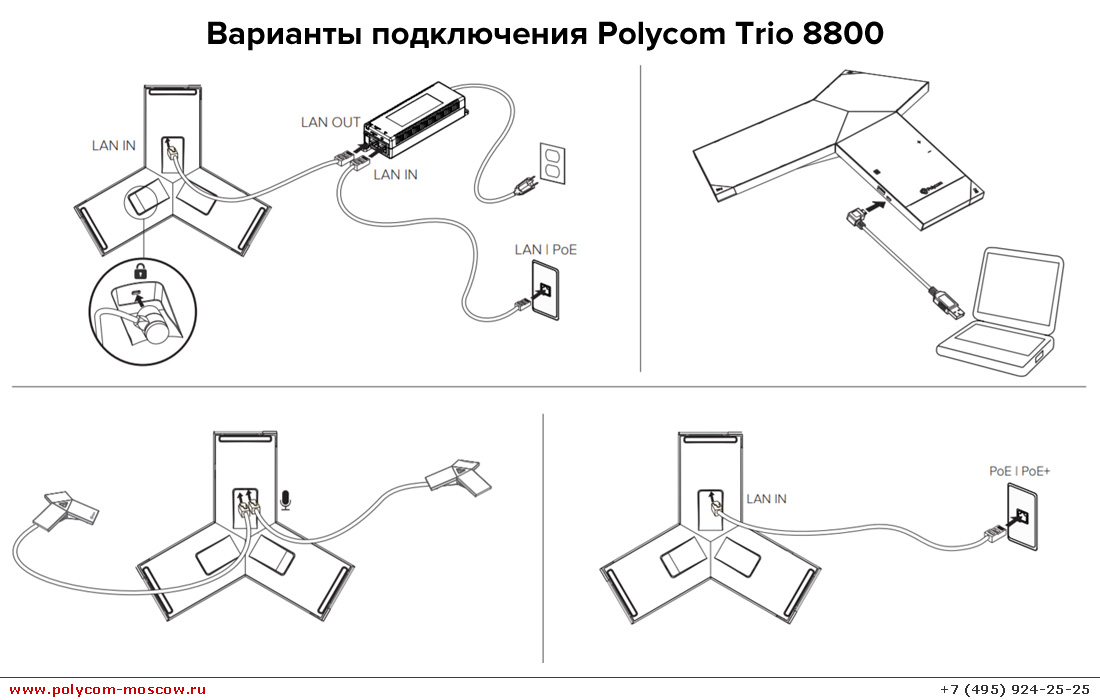 Poly Trio 8300